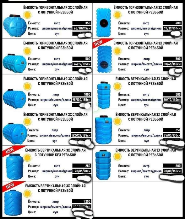 Bochka bochkalar yomkost