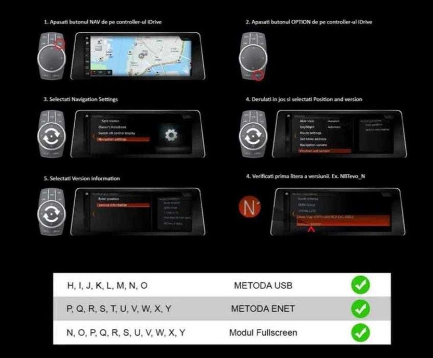 Cod FSC Harti / CarPlay / Video in Miscare / Full Screen / BMW NBT EVO