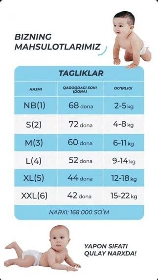 Подгузники и трусики