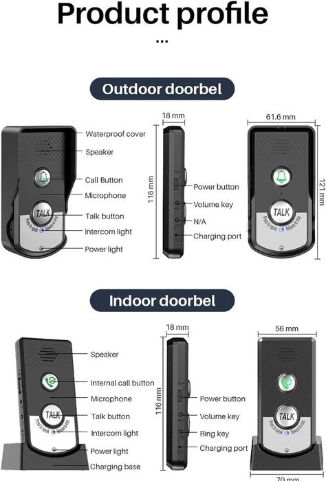 Безжична домофонна система с голям обхват-интерком