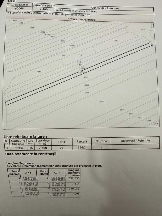 Vand teren intravilan 2700 mp Vadul Anei Branesti