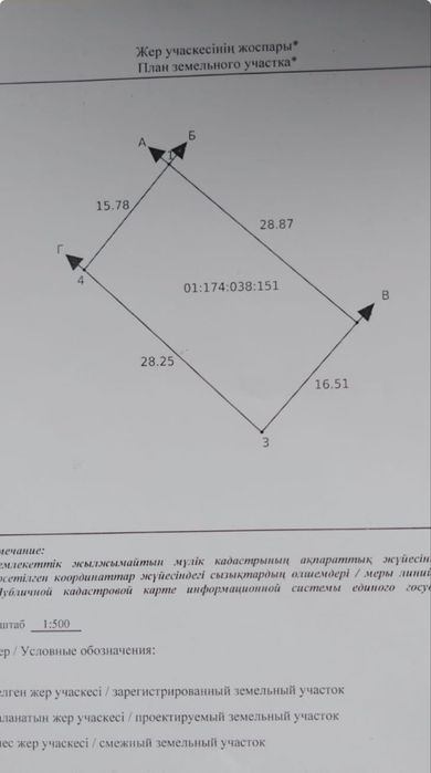 Продам дачный участок