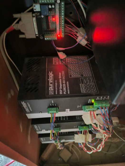 Мебельное оборудование