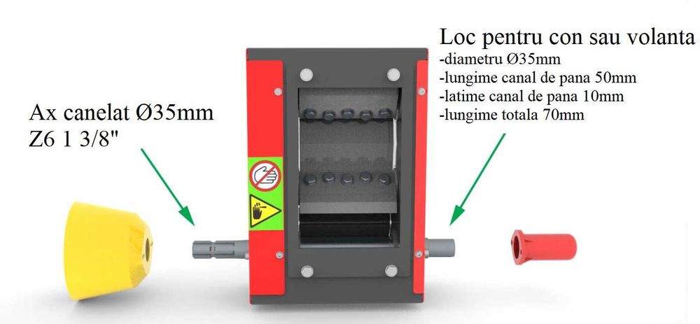 Tocator Crengi, Tocatoare de crengi.