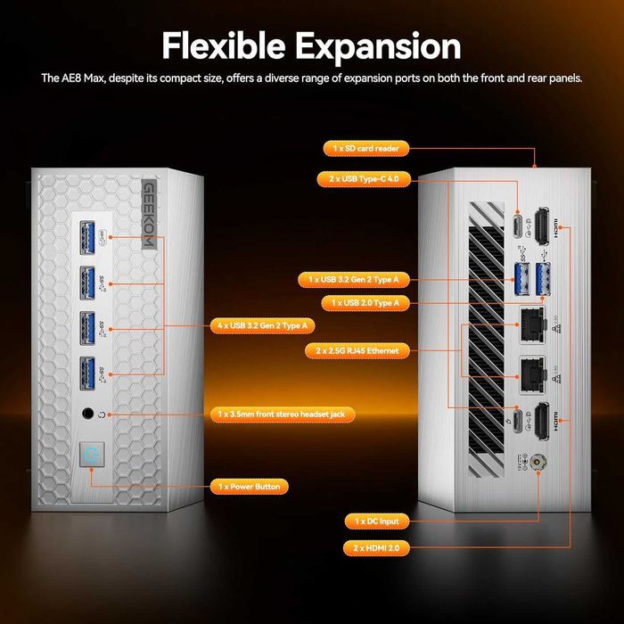 Мини Пк Mini Pc GEEKOM AE8 MAX AMD Ryzen 7 8745HS 32Gb DDR5 / 1Tb SSD