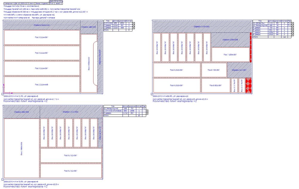 Базис мебельщик установка