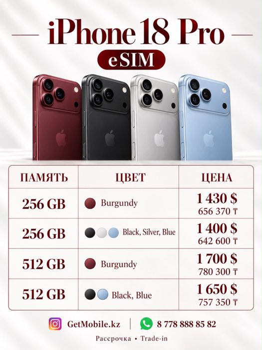 Iphone 18 Pro/Pro Max
