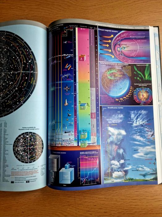 Atlasul Geografic - editura CARTOGRAPHIA