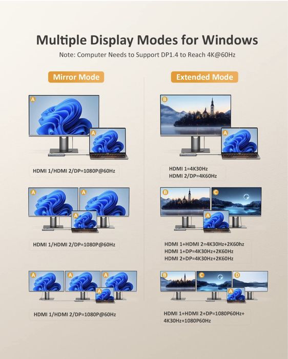 GIISSMO 13in1 usb c Hub — Концентратор DisplayPort Adapter Переходник