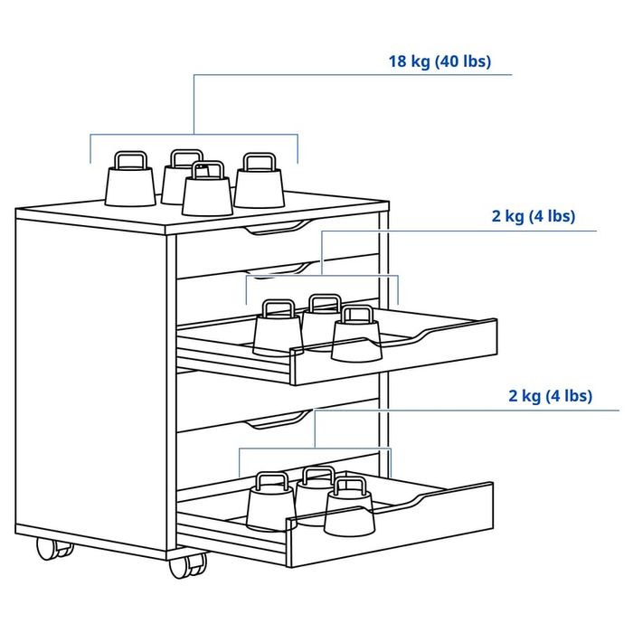 Чисто нови шкафчета икеа