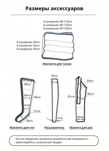 Лимфодренаж в наличии,  полный комплект 3.300 ,для ног 2,300