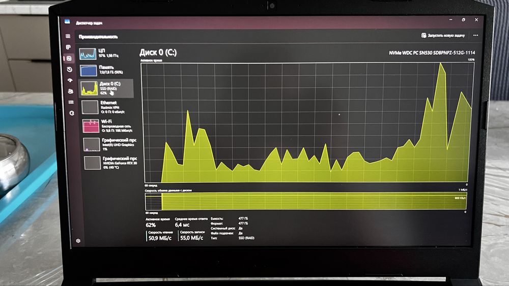 Продается ноутбук acer nitro core i5 11th