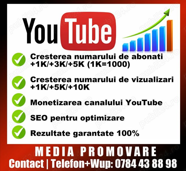 Promovare Youtube, Monetizare, Rezultate Garantate!