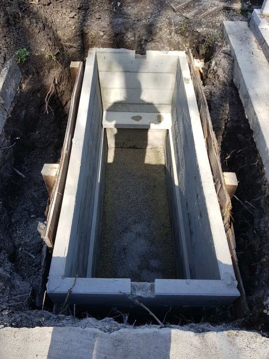 Гробно място в София