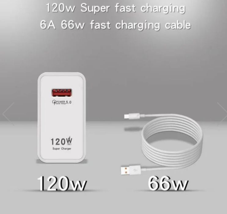 Încărcător rapid 120 w iPhone