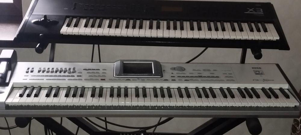 Клавишные инструменты