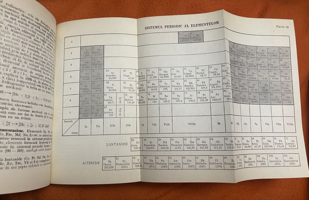 Chimie pt admitere la facultate ( vol 1-2)