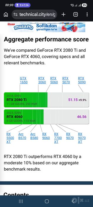 Galaxy RTX 2080 Ti 11gb