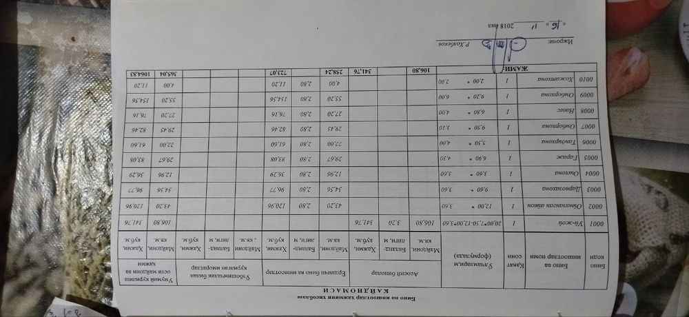 6 хонали 365 кв м ховли сотилади