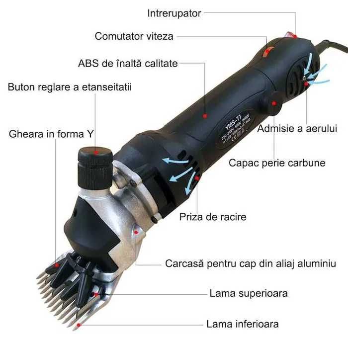 Masina electrica profesionala de tuns oi,900W, cutit 13/4dinti,noua