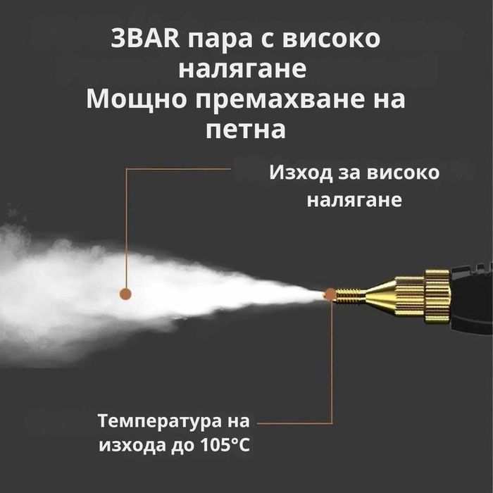 Парочистачка 2500W с 6 скорости и 1,2L резервоар – Мощно почистване с пара за дома.