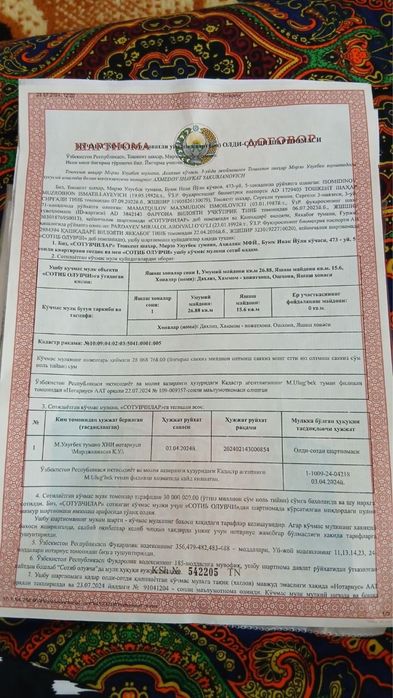 TTZ 2dan uy sotiladi