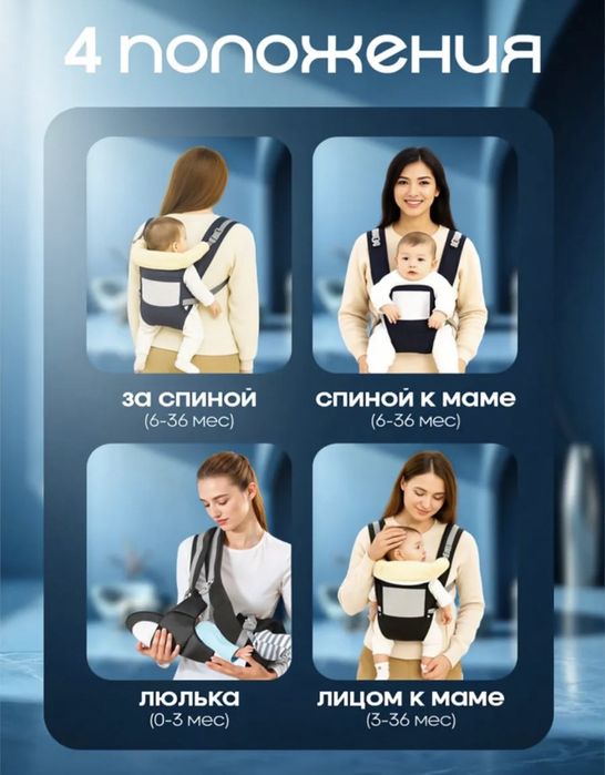 Новый эргорюкзак