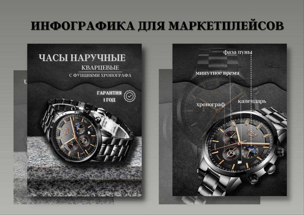 Создание карточек, инфографика для Uzum, Wildberries