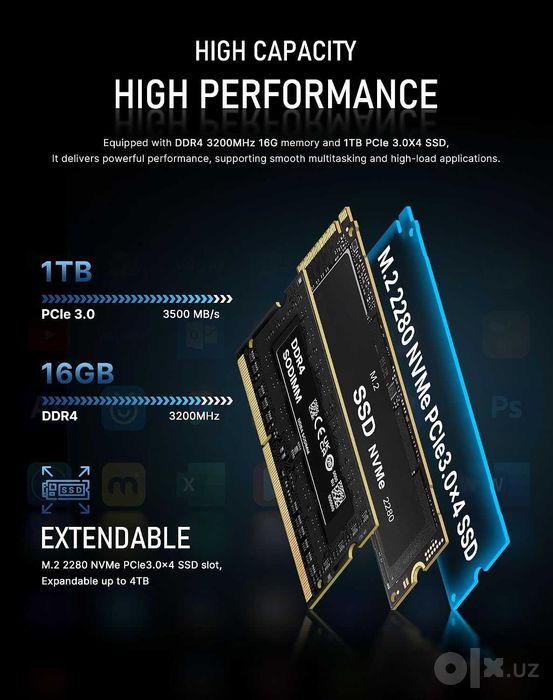 Mini PC Мини Пк BOSGAME E5 AMD Ryzen 3 5300U 16GB DDR4 1TB SSD