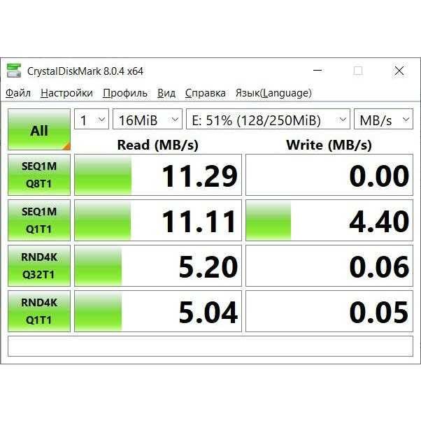 Флеш карта ЭЦП ключ 256 MB