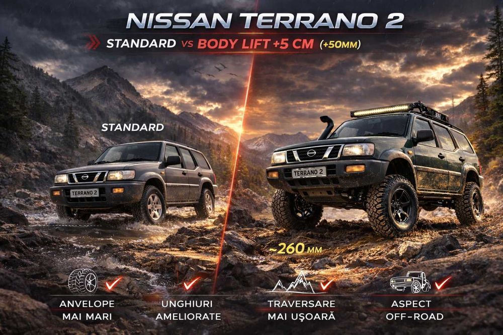 Kit Inaltare Bodylift Nissan Terrano II