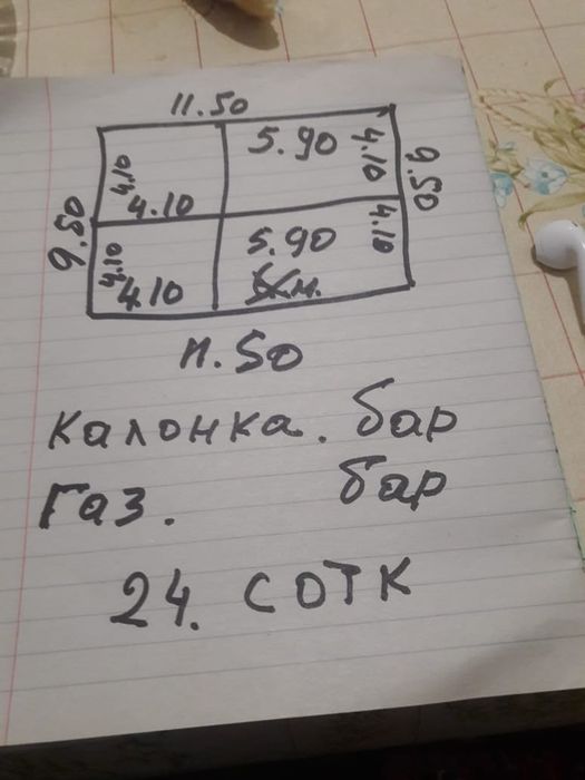 Участок 20 соток