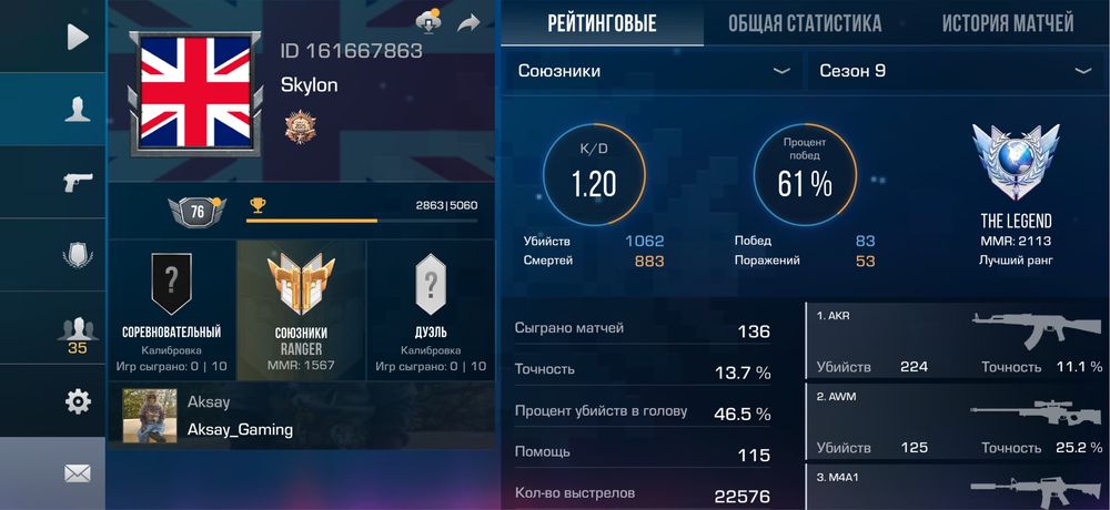 Продам аккаунт в стандоф2