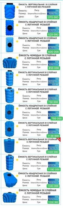510000 Bochka бочка емкость suv idish