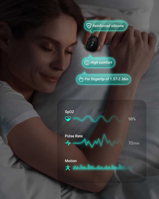 HOLFENRY Bluetooth монитор за SpO2, пулс и перфузионен индекс