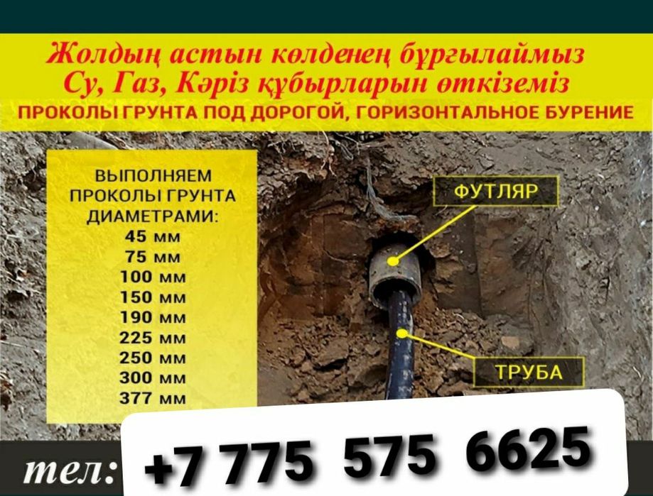 ПрОкОл ПоД дОрОгОй БыСтРо И кАчЕсТвЕнНо!!!