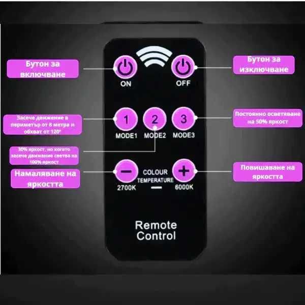 Соларна LED лед лампа 1200W модел LL-003