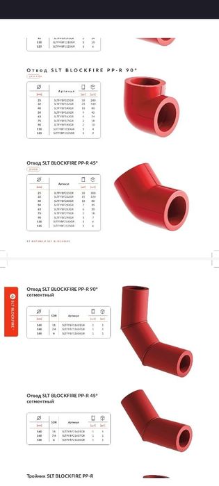 ППР Противопожарные полипропиленовые трубы для систем пожаротушения.