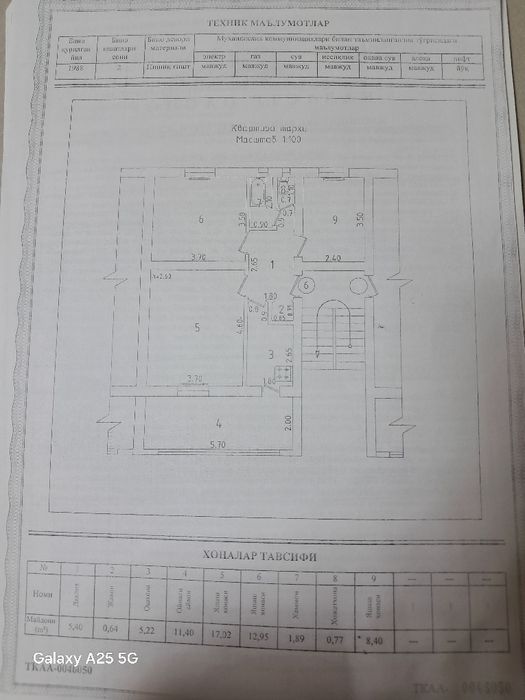 Продаётся 3-комнатная квартира