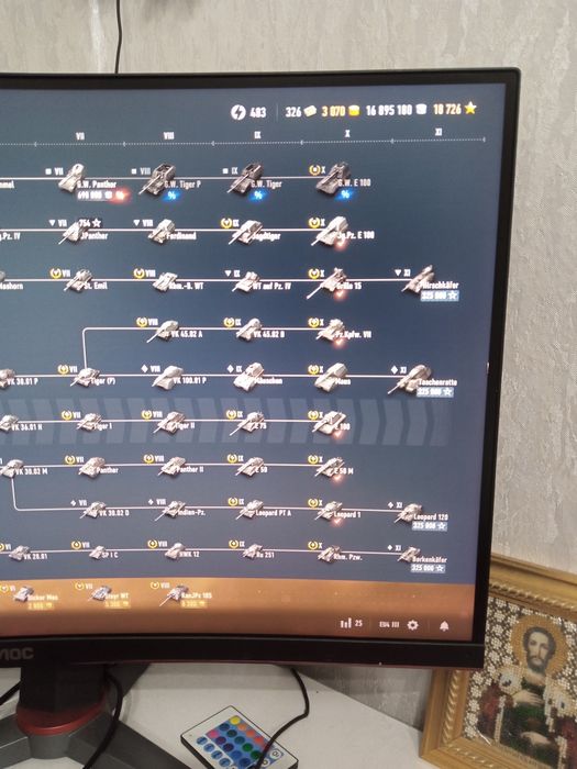 Аккаунт европа продажа