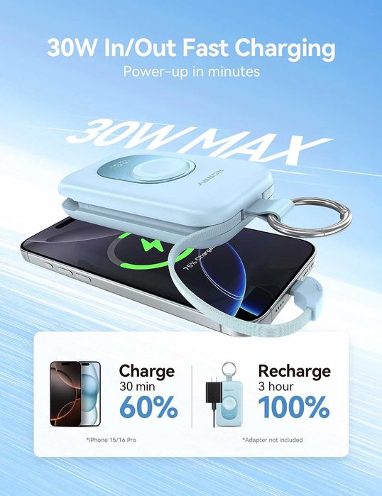 Мощна външна батерия RORRY CharmGo 20000mAh 30W PD – За iPhone, Apple Watch и iPad