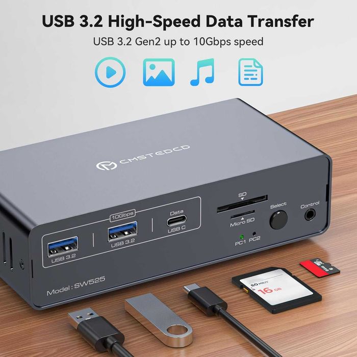 FQuanmap 4K120Hz USB C Докинг Станция KVM превключвател за 2 монитора