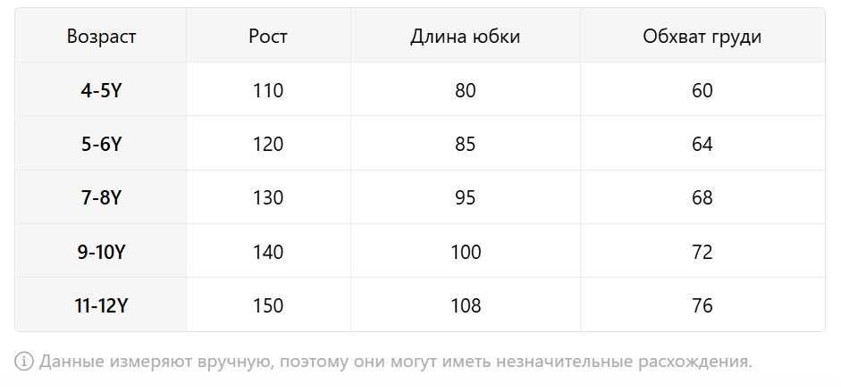 Винтажное детское пышное платье