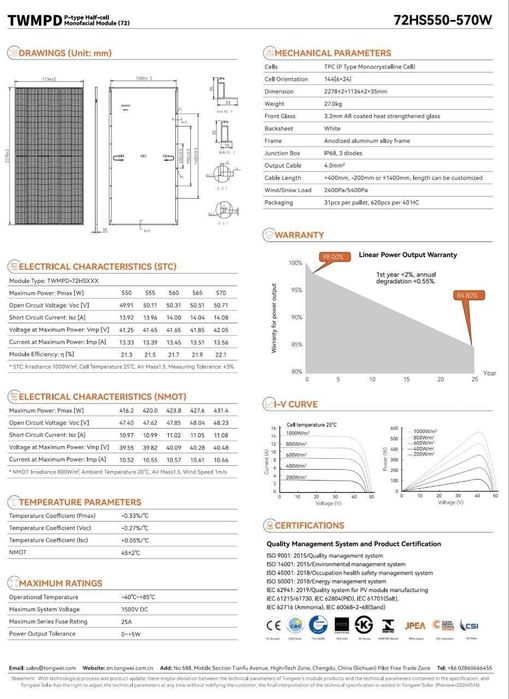 Quyosh Panellar  optom narxlarda — Yuqori Samara, Past Narxda!