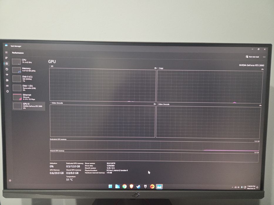 Placa video Rtx 3060 12Gb