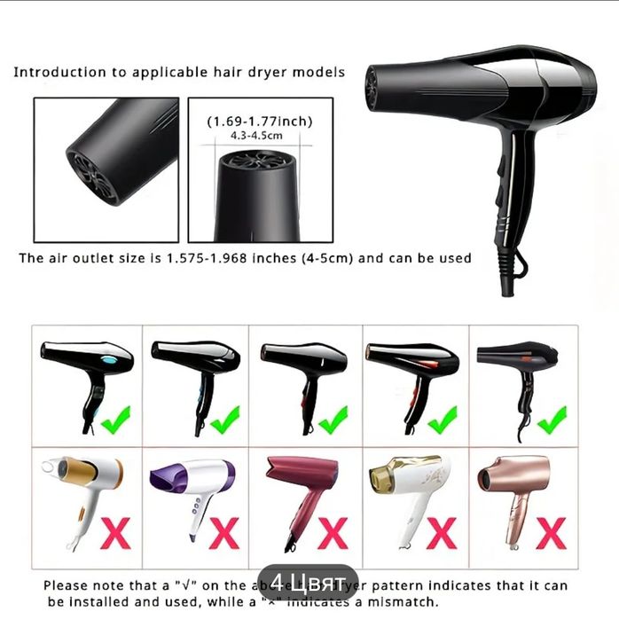 Дифузер за сешоар