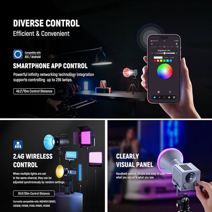 Проф. Диодно осветление. Видео. фото. RGB. Подкаст.  софтбокс. влог