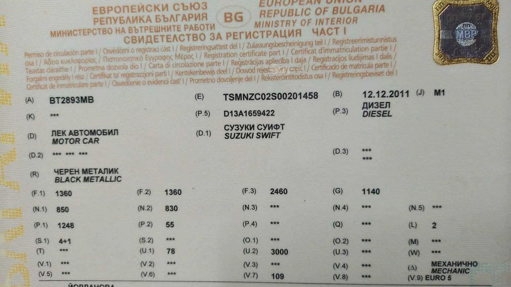 Абтомобил Сузуки Суифт