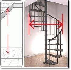 Scări Spirală Fier Forjat