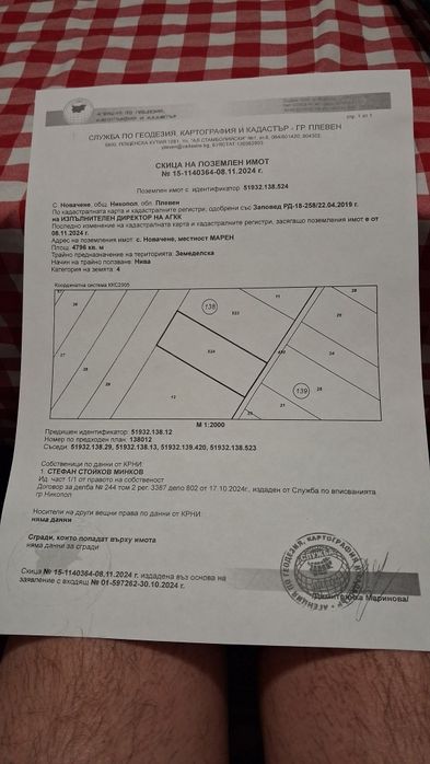 Земеделски земи.Ниви